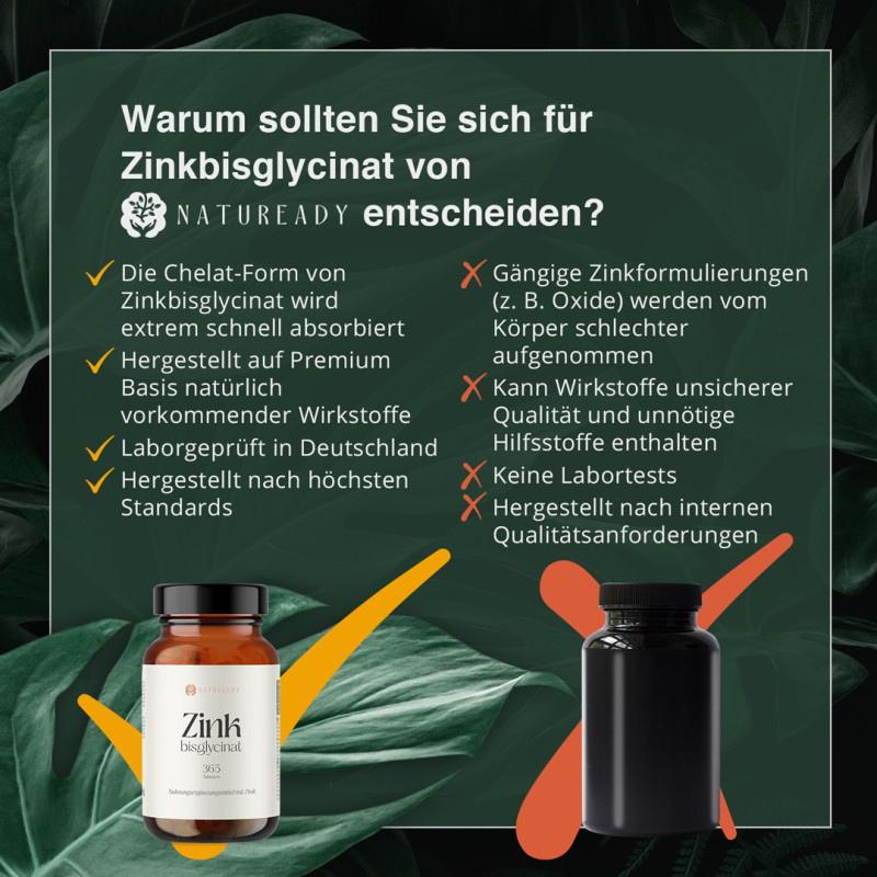 Zinkbisglycinat