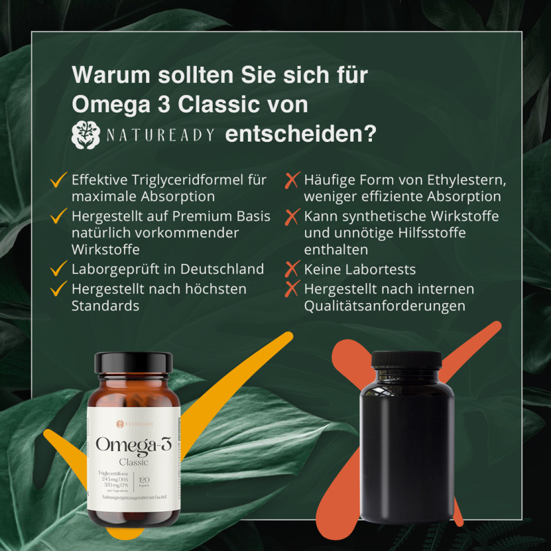 Omega-3 Classic Kapseln