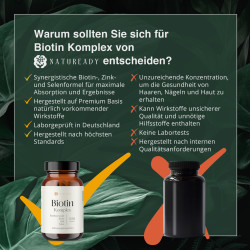 Biotin-Komplex