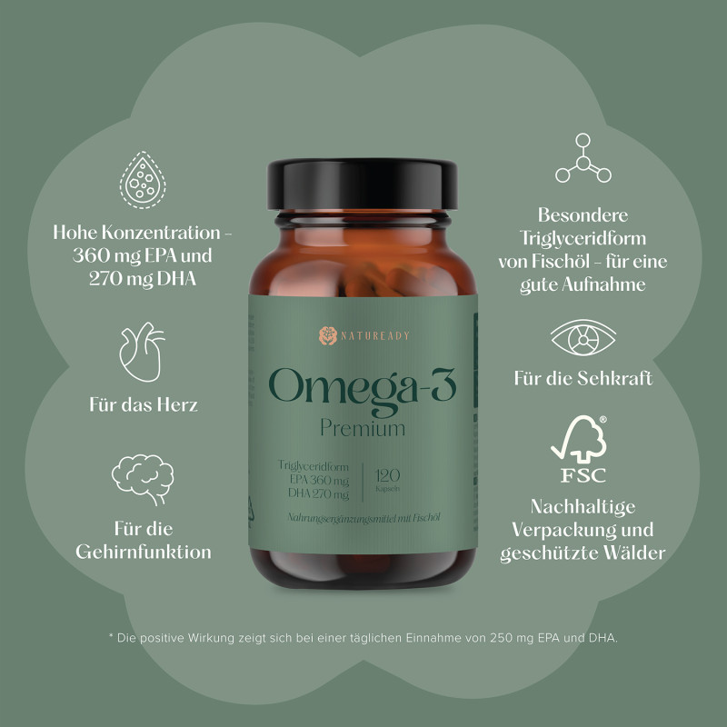 Omega-3 Premium Kapseln