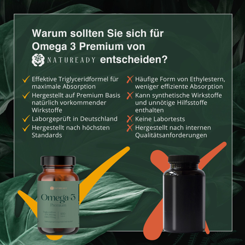 Omega-3 Premium Kapseln