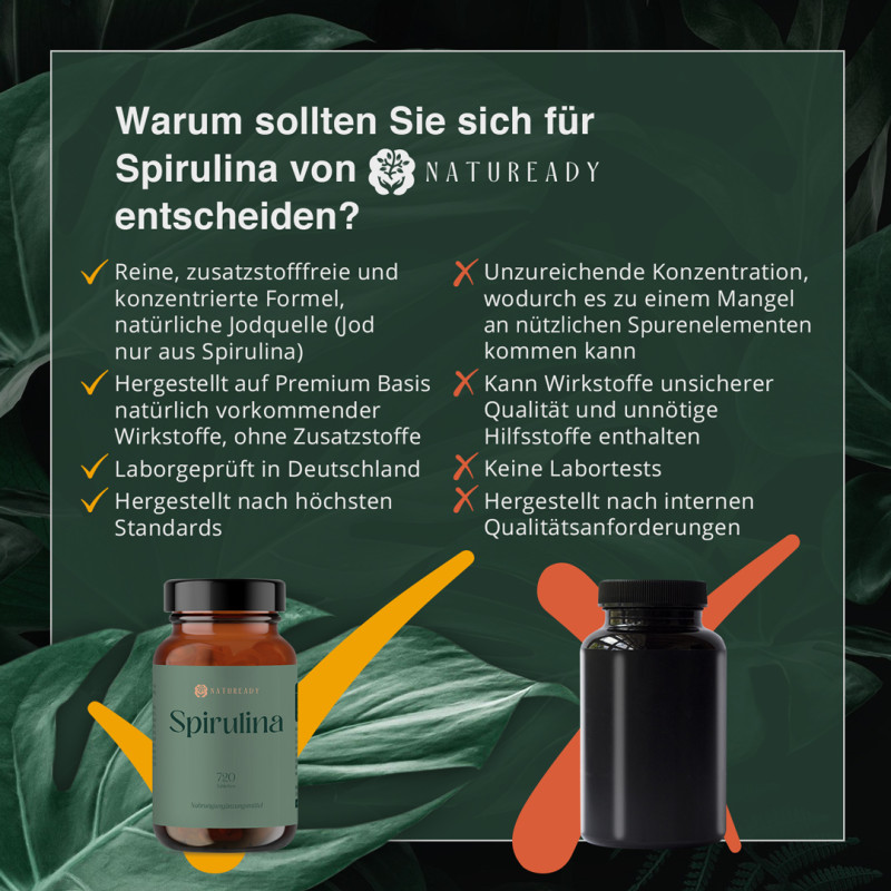 Spirulina