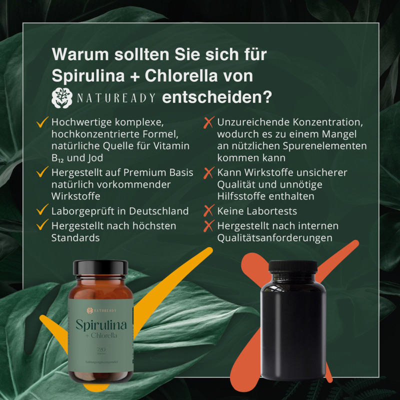 Spirulina + Chlorella